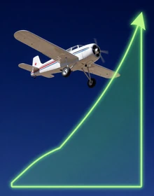 Aviator Crash Game von Spribe - Multiplier-Spiel mit Flugzeug-Thema bei Dragonia Casino